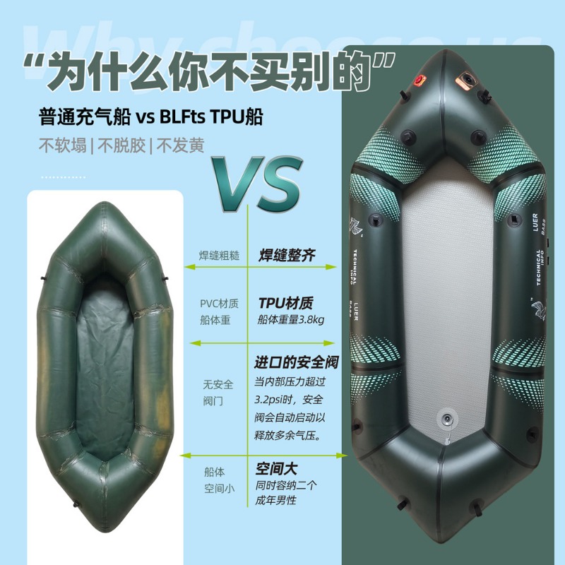 BLFst Fly Fishing Boat TPU Bac - Fishing Backpack のレビューと価格