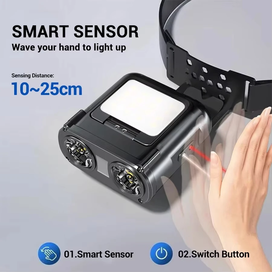 Ultra Bright Mini Rechargeable - Fishing Hat のレビューと価格