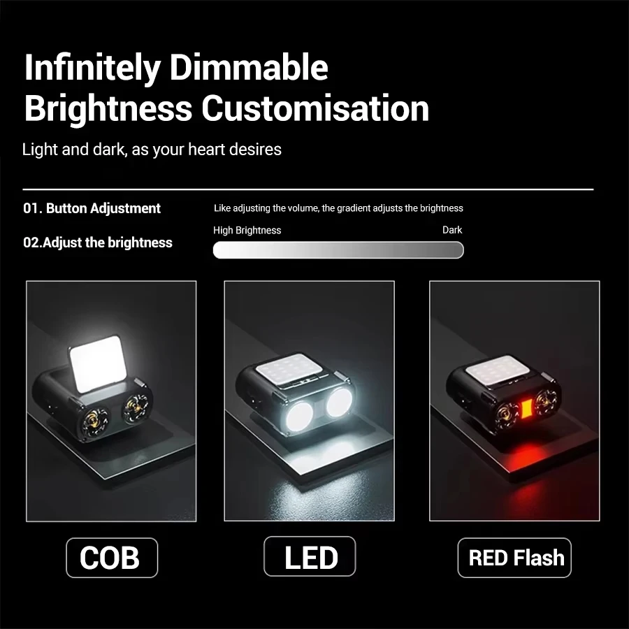 Ultra Bright Mini Rechargeable - Fishing Hat のレビューと価格
