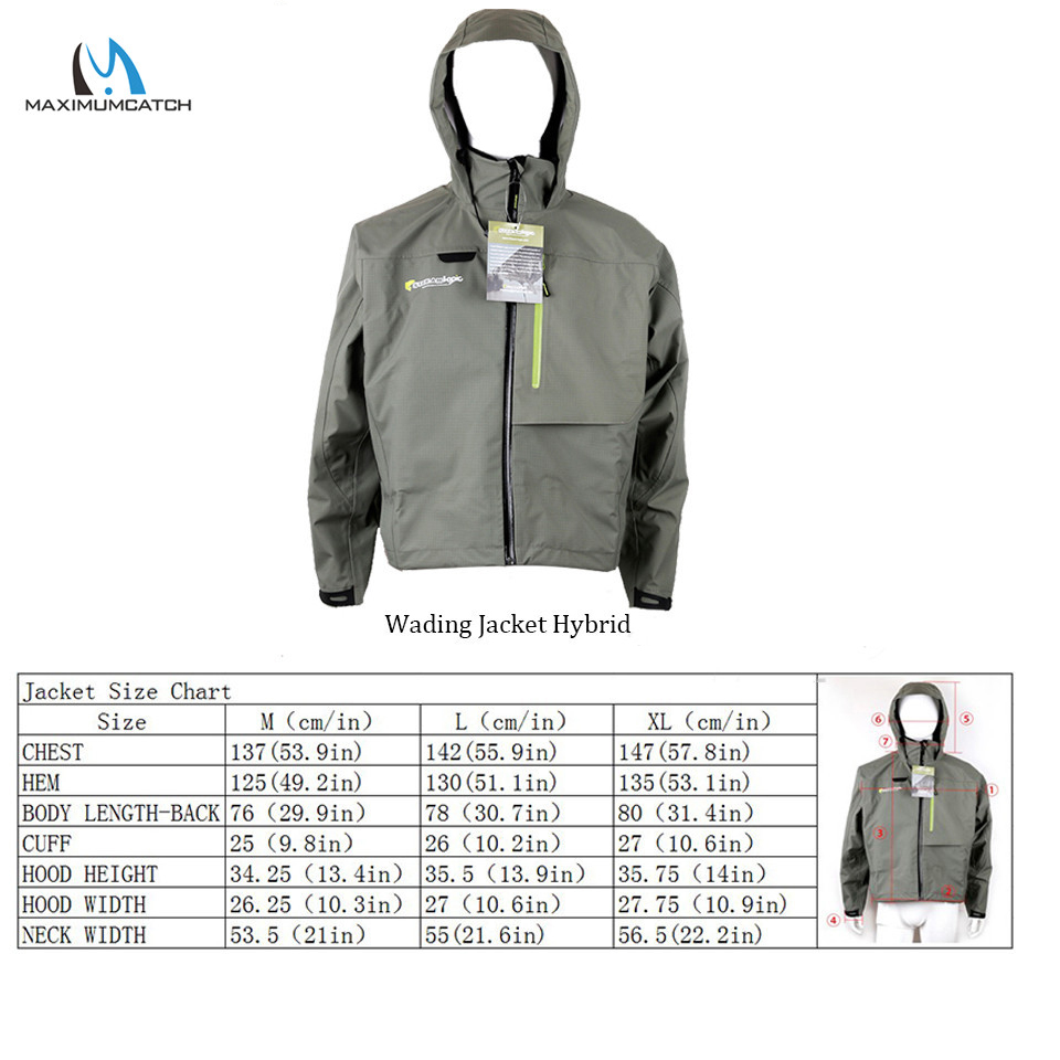 Maximumcatch Waterproof & Brea - Fishing Jacket Waterproof のレビューと価格