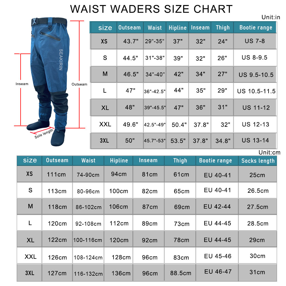 Waterproof Fishing Rain Suit S - Fishing Rain Suit のレビューと価格